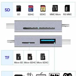 ULTRABYTES 3 in 1 Type C Card Reader Hub, Type C OTG Adapter Flash Drive Card Reader image 5