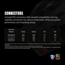 Ant Esports RX550 80 PLUS BRONZE POWER SUPPLY 550 Watts PSU image 5