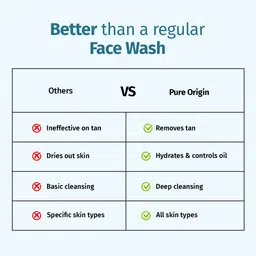 pure origin Men's Japanese Tan Clear Kojic | Brightening | Fights Oily Skin & Dullness | All Skin Types | Face Wash image 5