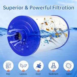 sawluv Spa Hot Tub Filter image 3