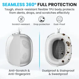 ZORBES® Silicone Case Cover for AirPods Max Headphones, Soft Clear TPU Anti-Scratch Ear Pad/Ear Cups/Headband Cover for AirPods Max, Sweat-Proof Transparent Protector Accessories, Transparent White image 3