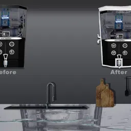 AkuaBeat Water Purifier Cover Compatible with Kent Supreme Black – PVC with Transparent Front & White Border | Waterproof & Dustproof and Scratch Resistant. (53.5x39x25.5 cm) image 5