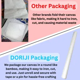 6 Meter Fusible Adhesive Interlining Buckram for Tailoring, Neck Design, Embroidery, & Crafts paper pasting canvas roll (white,25inch) image 5