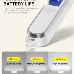 Baseus Magnetic Touch Sensor Cordless USB Battery Led Under Cabinet Lighting Desk Table Closet Lamp Night Light (White) image 2