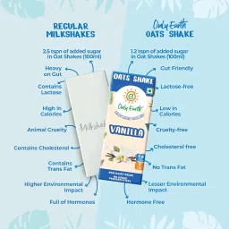 Only Earth Oats Shake Vanilla|No Added Preservatives| Cholesterol-free | Guilt-free |Calcium, Vitamin D, B1, B2 & B12 | 200ml (Oats Shake Vanilla (Pack 3)) image 4