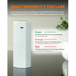 Portable Environmental air Monitor image 1