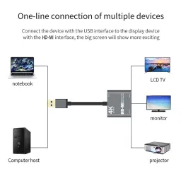 MICROWARE HDMI USB Video Capture Card (USB 3.0 HDMI 4K Capture) image 3