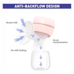 D MEDICARE® Electric Breast Pump | Wearable, Portable & Hands-Free | Smart Touch, 4 Modes, Rechargeable Battery for Comfortable, Painless Breastfeeding (EBP-01) image 5