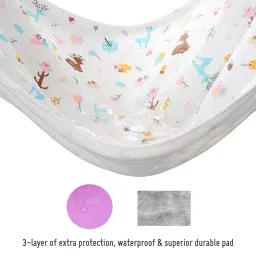 Safe-O-Kid Portable Baby Diaper Changing Mat - Waterproof, Soft & Comfortable Mat for Newborns | Travel-Friendly, Easy to Clean, Durable & Compact, Pack of 2 image 2