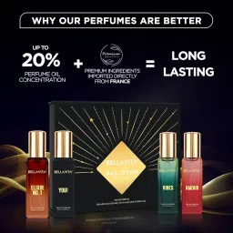 BELLAVITA All Star | Long Lasting Perfume Gift Set 4x20ml for Man | with Vanilla, Bergamot, Moss & Musk | Woody, Fresh, Fruity Premium Fragrance for Men image 3