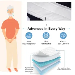 Magic Moon Reusable adult diaper, Washable adult diapers, Incontinence Protective Underwear for men, Bedwetting Brief For Men, Leak Proof Full Navy (M) image 2
