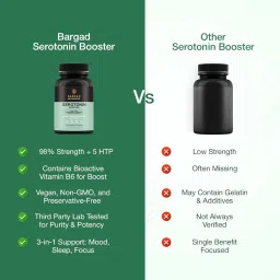 Bargad Serotonin Support Supplement – 5-HTP 200mg with L-Tryptophan, B6, Magnesium & Herbal Blend – Mood, Relaxation & Sleep Support – 60 Vegan Capsules – Non-GMO, Gluten-Free image 3