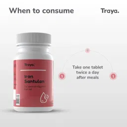 Traya Iron Santulan | Ayurvedic Supplements for Iron Deficiency & Anemia-Related Hair Fall | Boost Hemoglobin Levels | Reduces Fatigue, Improves Stamina & Controls Hairfall | 60 Tablets image 4