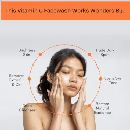 SOPHISTIA Skincare Combo – Facewash, Coffee Scrub & Day-Night Cream (100ml Each) | Brightens, Exfoliates & Hydrates | With Vitamin C, Niacinamide, Retinol & Coffee | Men & Women | Pack of 3 image 3