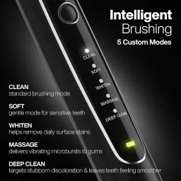 Aquasonic PRO3 - Black image 4