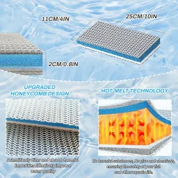 Blutails 8D Multi-Layer Premium Aquarium Filter Sponge Pad – 50 * 11 cm Nano Gel-Free Aquarium Sponge for All Aquarium Filters (Pack of 2) image 2