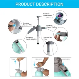 ECO365 Rhino Dual Flow Multipurpose Garden Sprayer 2.2L (Blue) with Adjustable Nozzle for Mist & Jet Flow (Pack of 1) | Strong & Sturdy Pressure Pump Helpful for Gardening, Glass & Car Cleaning image 5