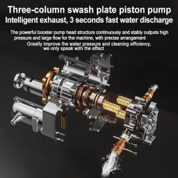 IBELL Microjet High Pressure Washer, 1700W Induction Motor, 120 Bar Car Washer High Pressure Gun, 7.5 L/Min Flow, 5 M Hose, Turbo Nozzle, Portable Pressure Washer (Premium Edition) image 4