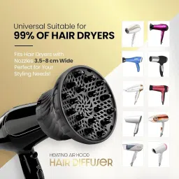 Deoxys Hair Diffuser Hairdryer, Universals Diffuser Attachment for Hairdryer, Waterproof Hair Diffusers for Wavy Curly Hairs, Heat Resistant Hairs Dryer Diffusers Attachment, for Women & Men image 4