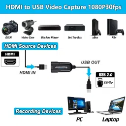 MT-VIKI Microware Audio Video Capture Card, HDMI to USB 3.0, Full HD UP to 1080P 60fps Live Video Recorder Game Capture Card for Laptop High Definition Acquisition, Live Broadcasting image 4