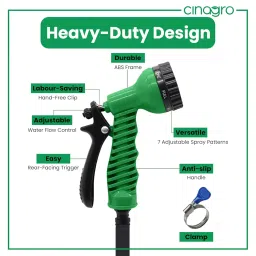 Cinagro Garden Hose 7 Pattern High Pressure Garden Hose Nozzle Water Spray Gun, Pressure Control Valve, 360° Adjustable & Leak Proof, Gardening Washing Gun, Water Spray for Plants (with 1 Clamp) image 2