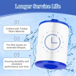 sawluv Spa Hot Tub Filter image 4