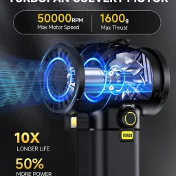 Car Dryer Air Blower image 2