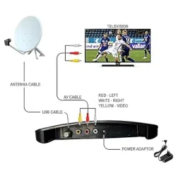 DTH Digital Satellite Receiver, Full ABS Body Set Top Box, Free to Air image 2