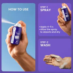 My Soul Topical Non-Transferable Spray for Men (40g) Pack of 2 image 3