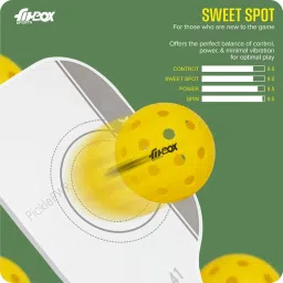 FitBox Sports PicklePWR Pickleball Paddle – Premium Boarded Composite Surface & Shock-Absorbent Handle for Power & Accuracy | Men & Women - Offwhite image 2