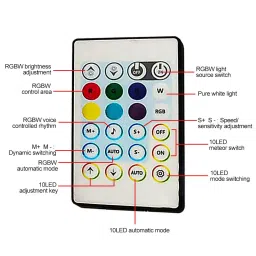 CLOUDSALE Shooting Star Ceiling Light Kit, 16W RGBW APP + Remote Control Fibre Optic Light, with 550Pices (450+100pcs) 5M/16.4ft Fibre for Decoration in Ceiling image 3