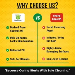 QualiClean Dishwash Gel - 1.4 L Value + Handy Pack | 900ml Refill + 500ml Spout | Citrusy Calm Fragrance | Value & Convenience Pack | Powerful Grease Removal | Gentle on Hands image 3