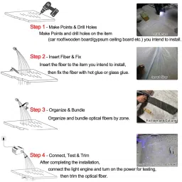 CLOUDSALE Shooting Star Ceiling Light Kit, 16W RGBW APP + Remote Control Fibre Optic Light, with 550Pices (450+100pcs) 5M/16.4ft Fibre for Decoration in Ceiling image 2