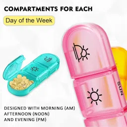 GLUN® 3 Times A Day Weekly Medicine Box, 3 Times A Day 7 Days AM to PM Medicine Box, Multicolour Caseing Storage Box, Hold Vitamins, Medication, and Supplement Tablets image 4