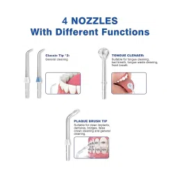 MEDITIVE Water Flosser Cordless for Teeth, Portable Oral Irrigator, Cordless Water Dental Flosser Teeth Cleaner, IPX7 Waterproof Teeth Cleaner with 350ml Detachable Water Tank image 2