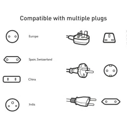 Syska 3 Way 1500 Watts Universal Sockets Power Strip with 2 USB Ports, Spike and Surge Protection, LED Indicator and 2.5 m Cord Length Multitasking Extension to Power Multiple Devices at Once image 2