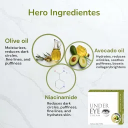 Zordan Herbals Under Eye Cream for Dark Circles | Avocado Oil & Niacinamide| All Skin Types image 2