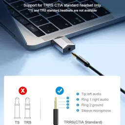 INICIO USB External Sound Card Adapter [ Plug & Play NOT for TV/CAR ] 2 in 1 USB to 3.5mm Headphone and Microphone Jack CTIA Audio Mic Stereo for Windows Mac Linux PC Laptops Desktops PS4 image 1