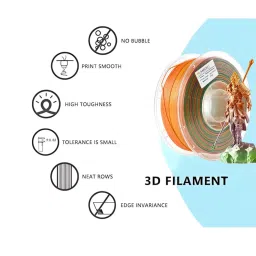 FiLAMONT PLA Silk Filament 1.75mm, 3D Printer Filament, Shiny Silk 1.75 PLA Filament, 1kg(2.2Lbs)/Spool (Silk Macaron Rainbow) image 4