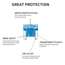 140 PCS Low Profile Mini Car Blade Fuses - MuHize Truck LP-Mini Fuse Assorted Kit (2 3 5 7.5 10 15 20 25 30 35 AMP) with Puller Tool, Car Boat Truck SUV Automotive RV Fuses Replacement image 5
