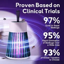 Eco Frindly USB Powered Electronic Mosquito Killer LED UV Lamp Light Insect Killer Repellent Machine for Home Office image 1