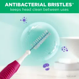 GUM Proxabrush Go-Betweens - Moderate - Interdental Brushes - Soft Bristle Plaque Removal Dental Picks - Safe for Braces and Dental Devices, 15 Count image 3