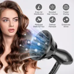 Deoxys Hair Diffuser Universal Hair Diffuser Attachment Hair Dryer Diffuser for Fine Thick Curly and Frizzy Hair Professional Salon Tool Suitable for 1.38-inch to 1.97-inch Blow Dryer image 1