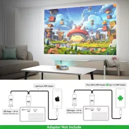 Technoview Pro Mini Portable LED Projector with Multiple Interfaces Like AV, Audio, USB, HDMI, Micro SD, Film Projector for Children's, Home Cinema, Compatible with Smartphone/Laptop/PS4/Firestick image 3