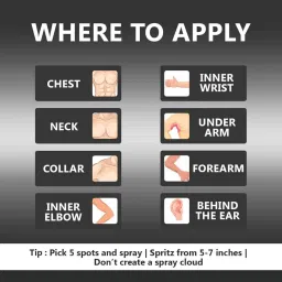 RiiFFS Fleurie Emerald Green Eau De Parfum for Women | Long Lasting Perfume, Elegant | Fresh Scent with Blood Orange, Vanilla | Musk Fragrance, 100ml image 5