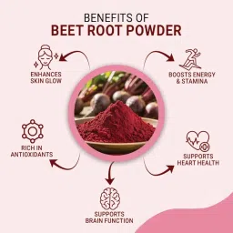 Nature Root Beetroot Powder 250 Grams | Natural | No Added Preservatives image 2