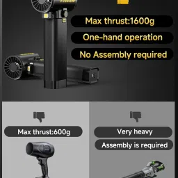 Car Dryer Air Blower image 1