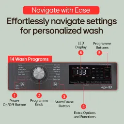 LG 9 Kg, 5 Star, AI Direct Drive Technology, Steam, 6 Motion DD & Wi-Fi Fully-Automatic Front Load Washing Machine (FHP1209Z5M, Intelligent & Convenient Fabric Care, Allergy Care, Middle Black) image 3