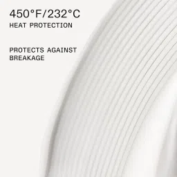 Olaplex No. 6 Bond Smoother image 3