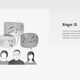 Panasonic Single Line 2.4 KX-TG3611SX Digital Cordless Landline Phone (White) image 4